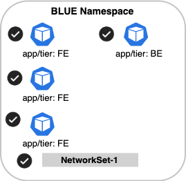 match-all-endpoints-example